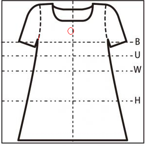 正面図