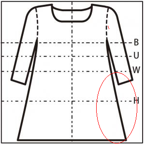 正面図