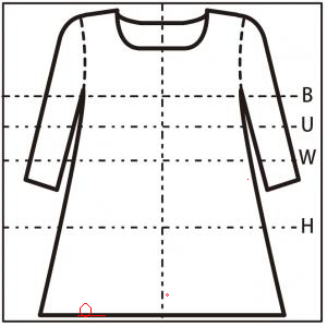 正面図