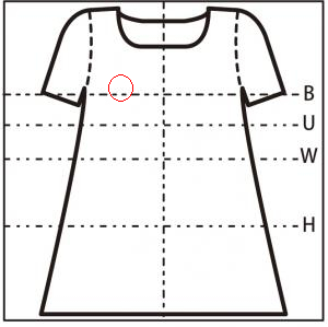 正面図