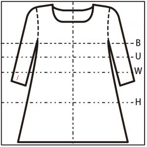 正面図