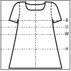 正面図
