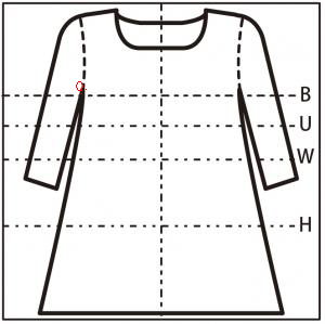 正面図