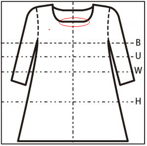 正面図