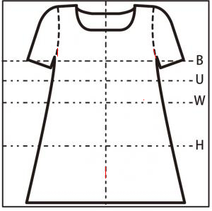 正面図