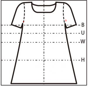 正面図