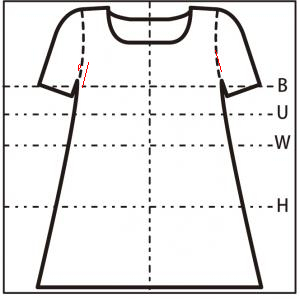 正面図