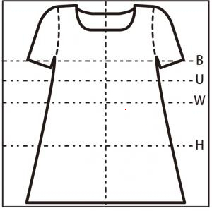 正面図