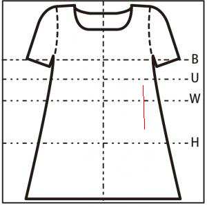 正面図