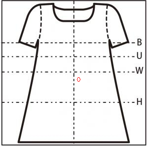 正面図