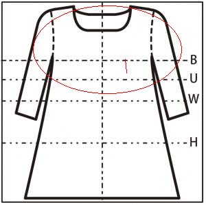 正面図