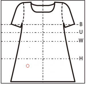 正面図
