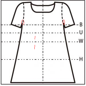 正面図