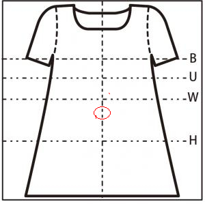 正面図