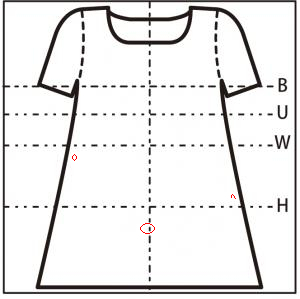 正面図