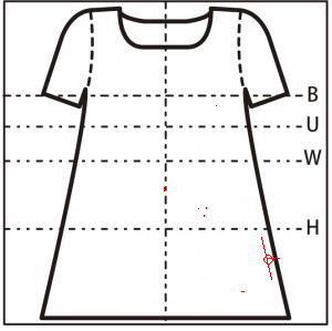 正面図