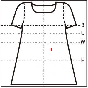 正面図