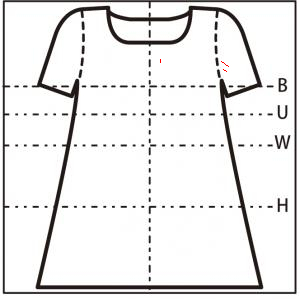 正面図