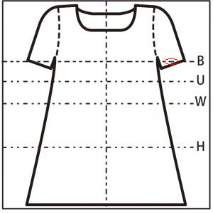 正面図