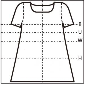 正面図