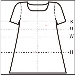 正面図