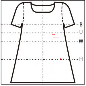 正面図