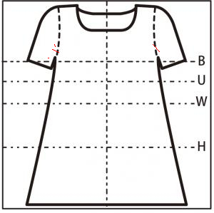 正面図