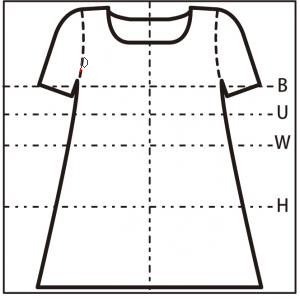 正面図