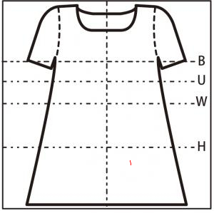 正面図