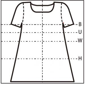 正面図