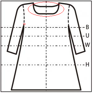 正面図