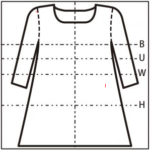 正面図