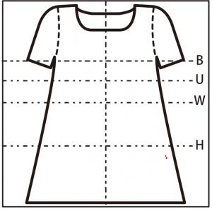 正面図